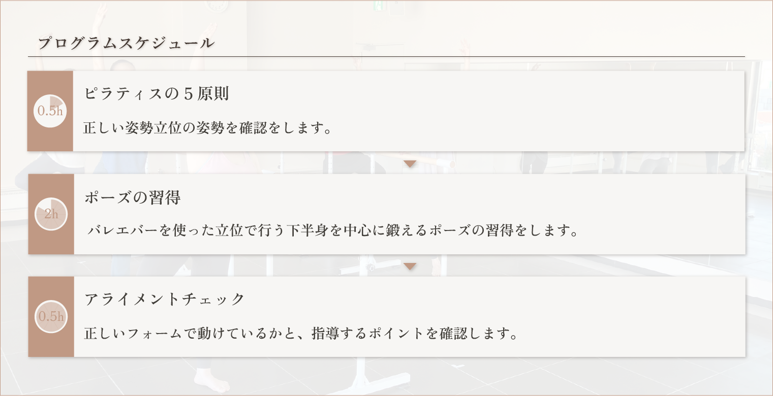 バレエピラティスのベーシック受講生向けプログラムスケジュール